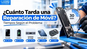 Infografía descriptiva de Cobo Phone Spare Parts mostrando la estimación de tiempos de reparación para cambio de pantalla, batería y conector de carga en smartphones.